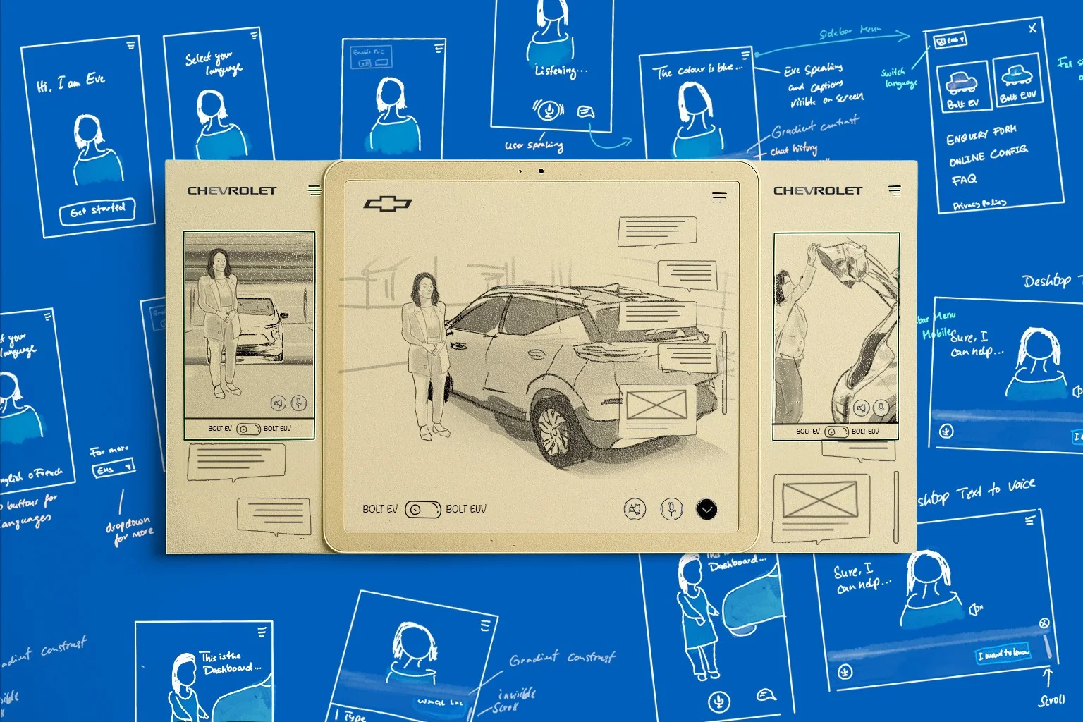 Hand-drawn storyboard sheets for EVE on a blue background, with a sketched tablet screen of her beside the Bolt