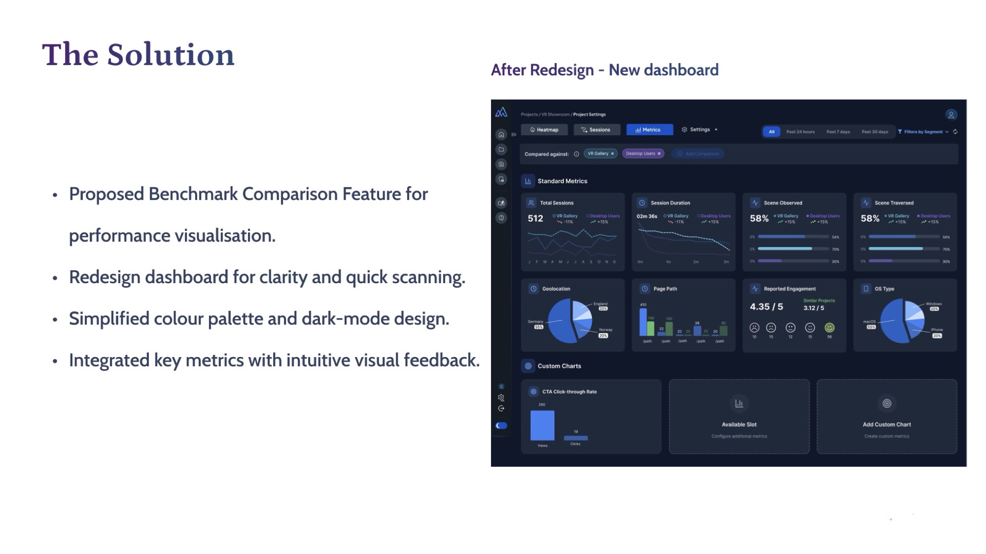 The redesigned Metalitix dashboard — dark mode with benchmark comparison, clear hierarchy, and simplified colour palette.