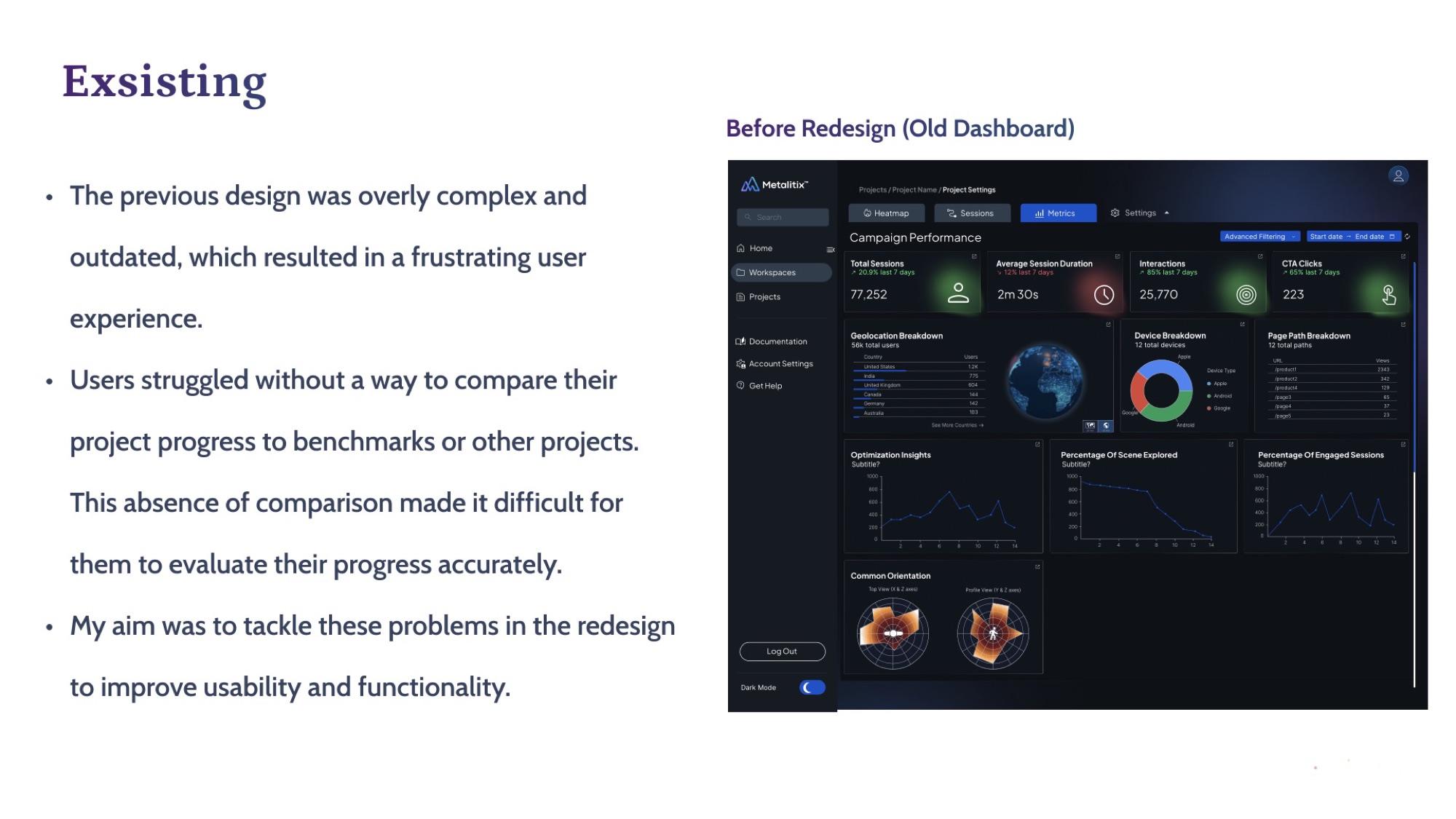 The old Metalitix dashboard — light theme, dense controls, no benchmark comparison feature.