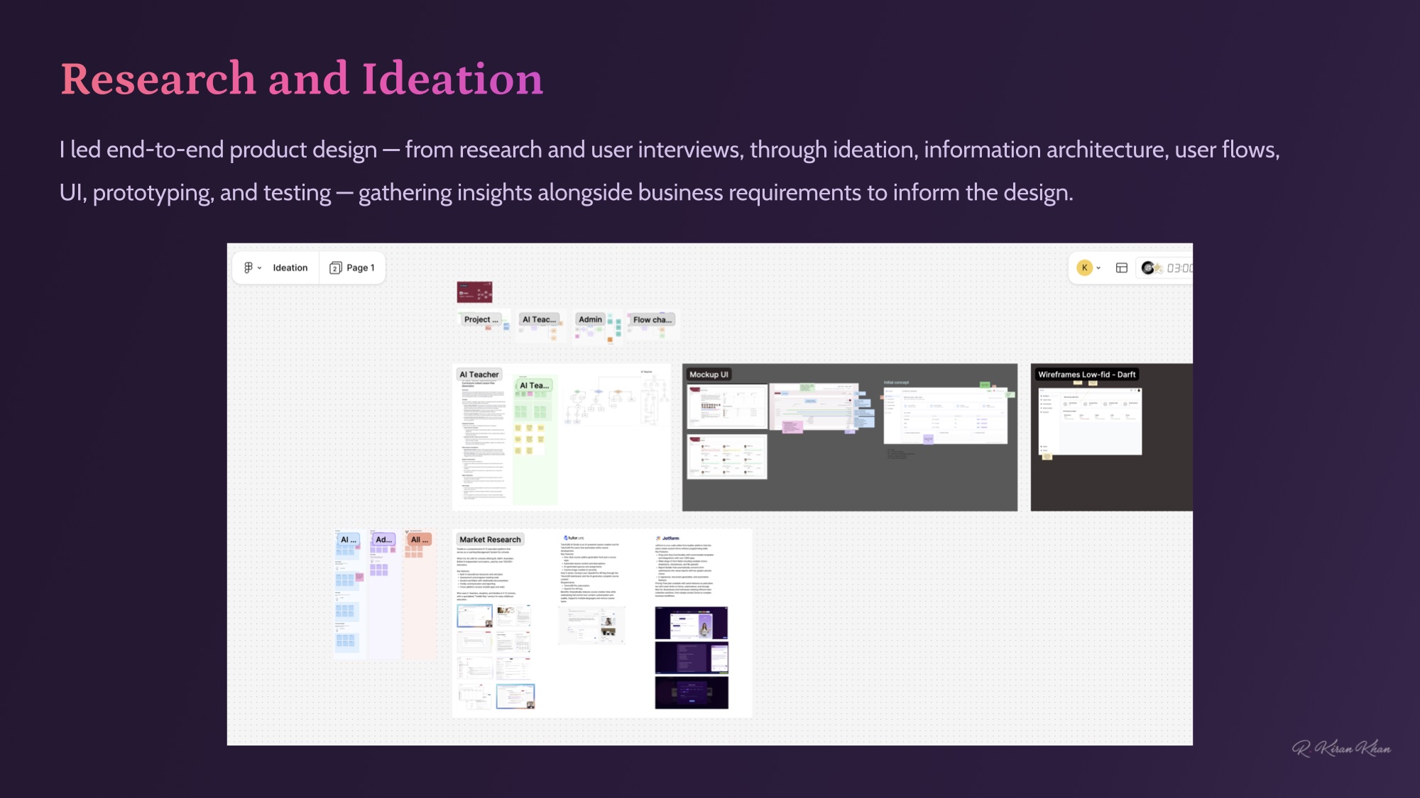 Research and ideation Figma board — project framing, AI teacher brief, admin flows, low-fidelity wireframes, market research on TutorAI / Jotform / EdTech competitors, and initial mockup concepts.