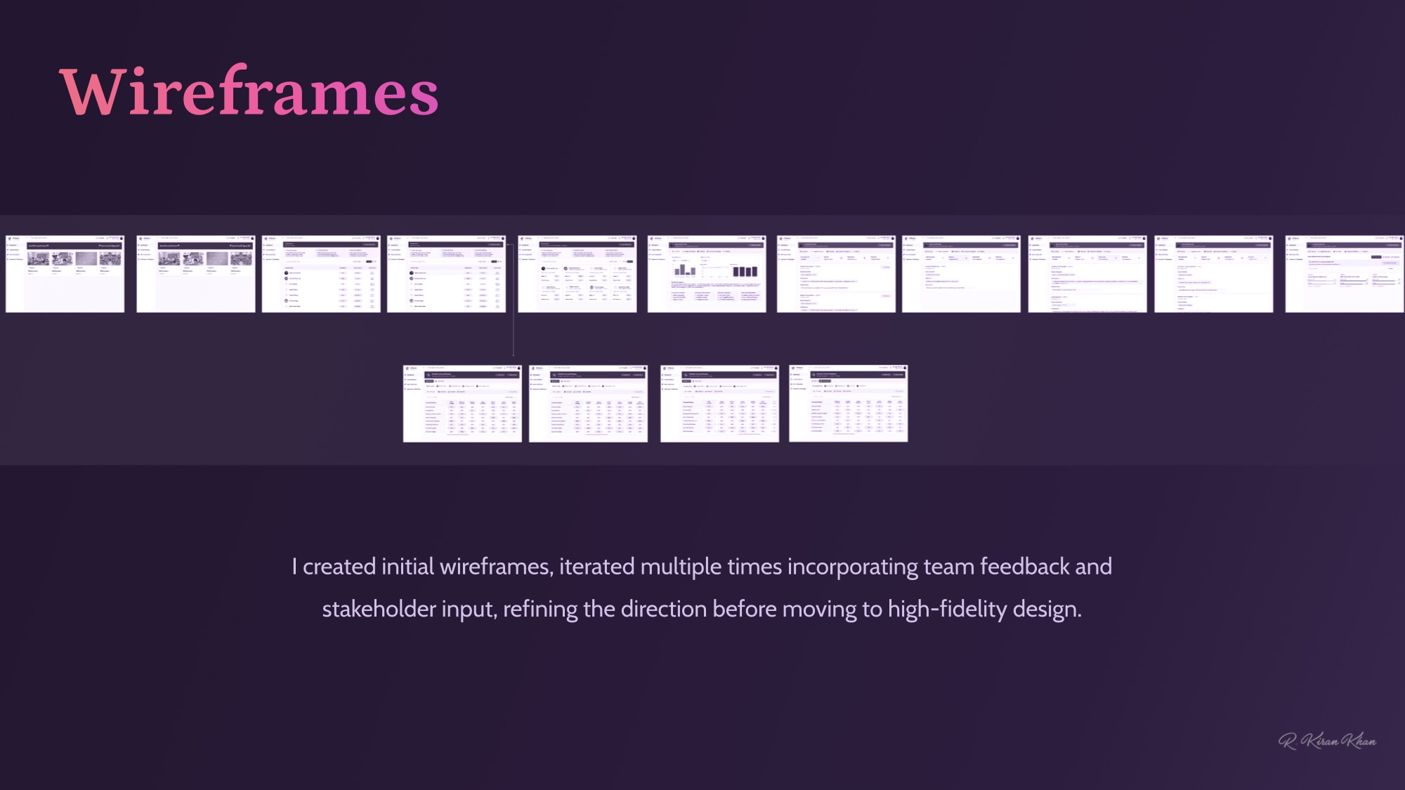 Low-fidelity wireframes covering teacher dashboard, homework creation flows, and student progress views.