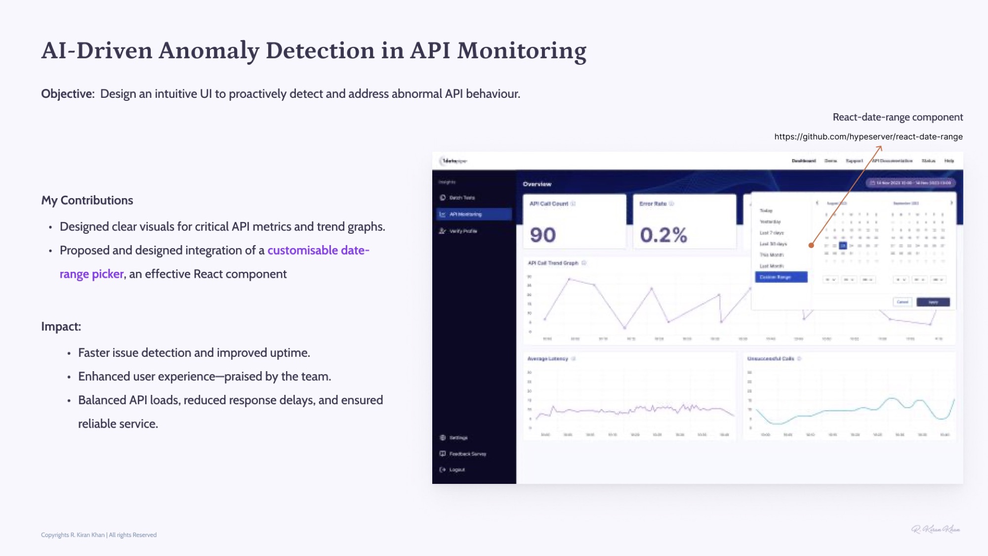 AI-driven anomaly detection — API metrics, trend graphs, customisable date-range picker.