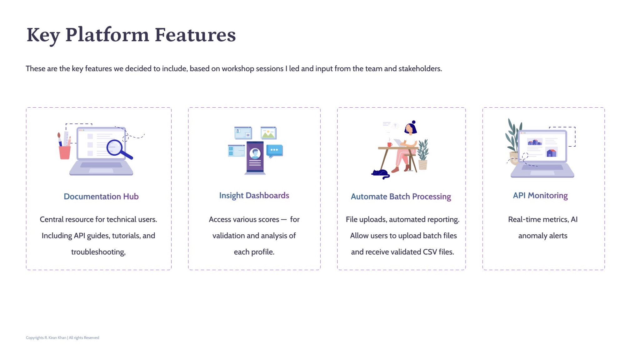 Key platform features slide — Insight Dashboards, API Monitoring, Documentation Hub, Automated Batch Processing.