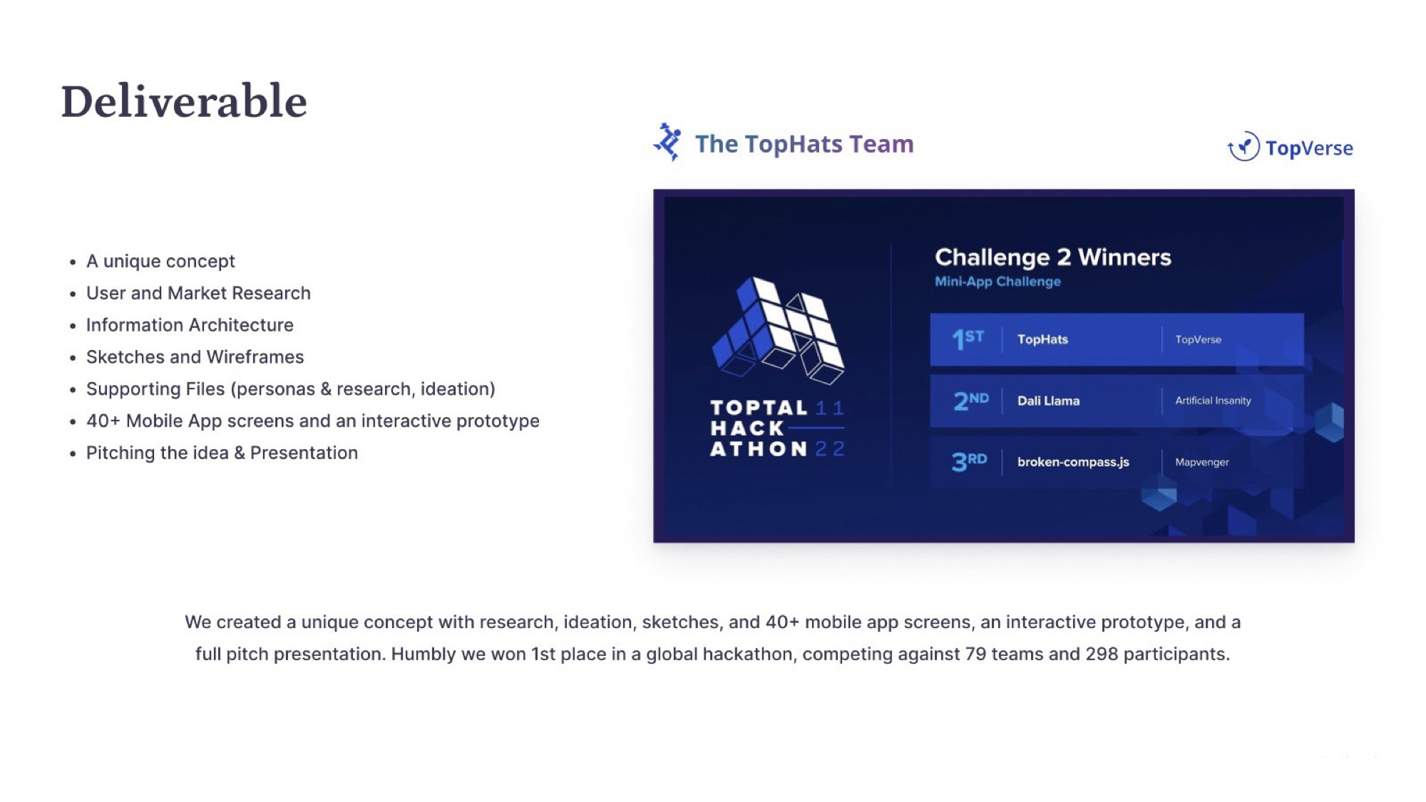 Deliverables slide — concept, research, IA, sketches, supporting files, 40+ screens, prototype, pitch presentation.