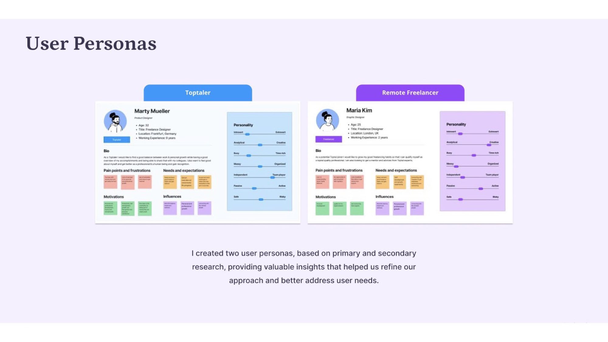 Two user personas: Toptaler and Remote Freelancer, side by side with insights from research.